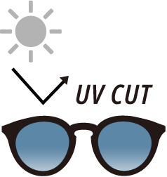 UV CUT（紫外線）